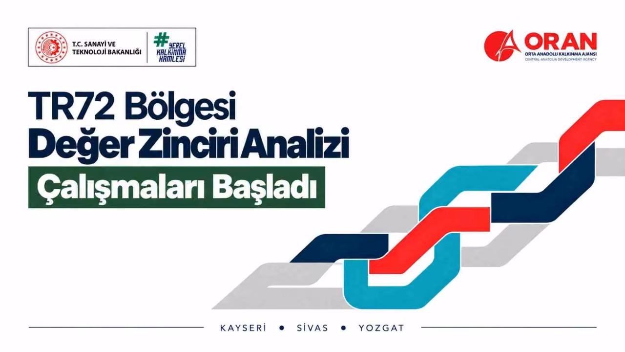 ORAN, dört öncelikli alanda değer zinciri analizi çalışmalarını başlattı
