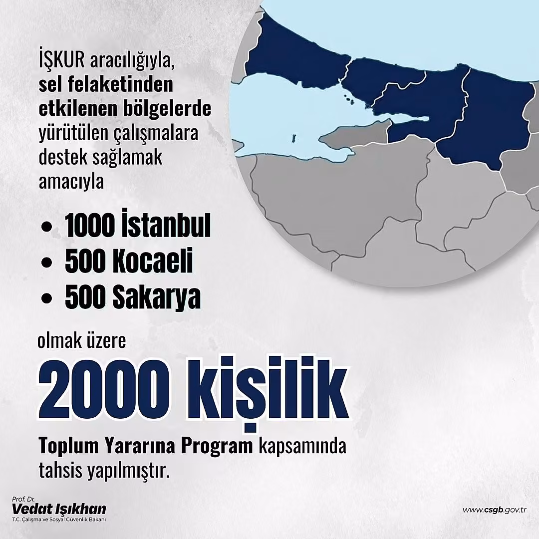 Bakan Işıkhan’dan Marmara Bölgesi’ndeki selden etkilenen illere 2 bin kişilik toplum yararına program tahsisi