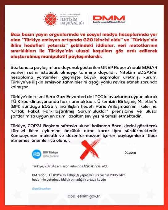 DMM’den "Türkiye’nin iklim hedefleri yetersiz" iddialarına yalanlama