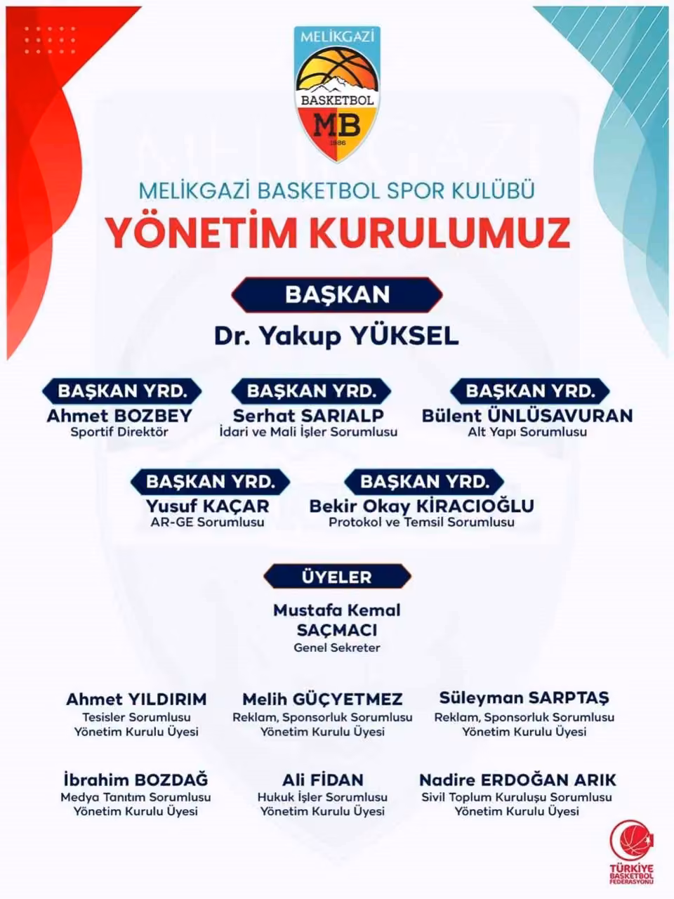 Melikgazi Basketbol Spor Kulübü’nde yönetim görev dağılımı yapıldı